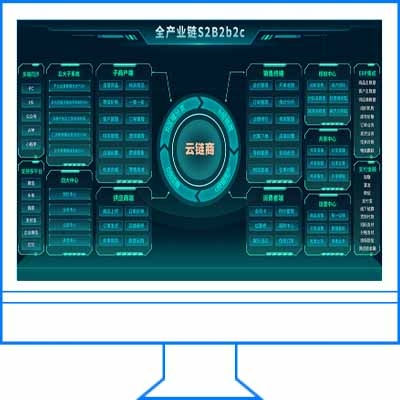 任我行云鏈商供應鏈